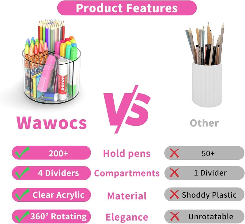Wawocs Small Pencil Organizer for Desk Acrylic 4 Compartments, Tiny Rotating Art Supply Organizer Kids, Spinning Round Marker Small Clear Desktop Caddy Swivel Office Pen Pencil Holder - Image 2